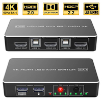 2024 4K 60Hz KVM Switch HDMI 2 Port HDMI KVM Switch USB PC Computer KVM Switch Keyboard Mouse Switcher Box for Laptop,PS4,Xbox