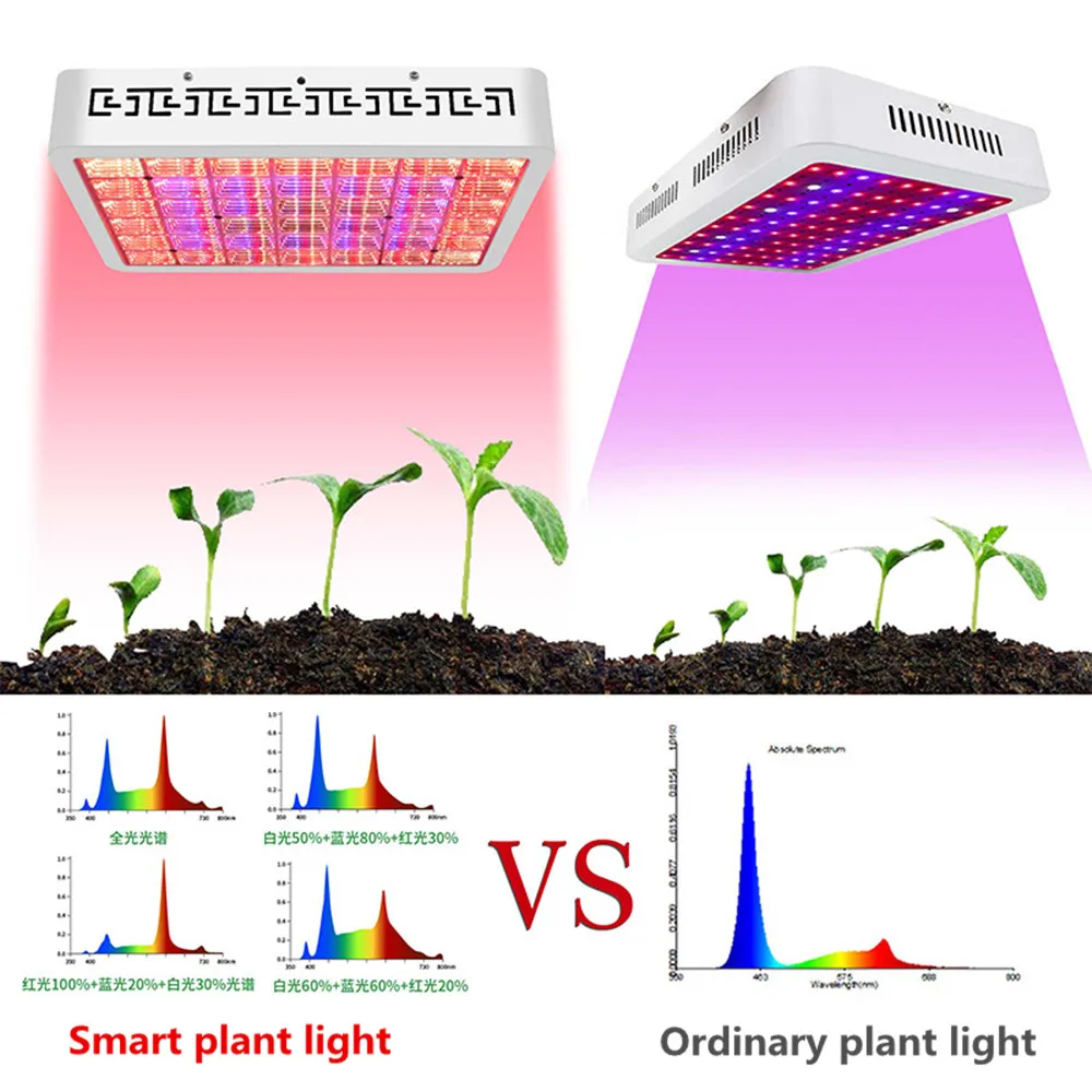 Led de cultivo remoto 1000w, lâmpada de escurecimento com temporização remota, led para cultivo interno de estufas, hidroponia, vegetais, plantas, vegetais