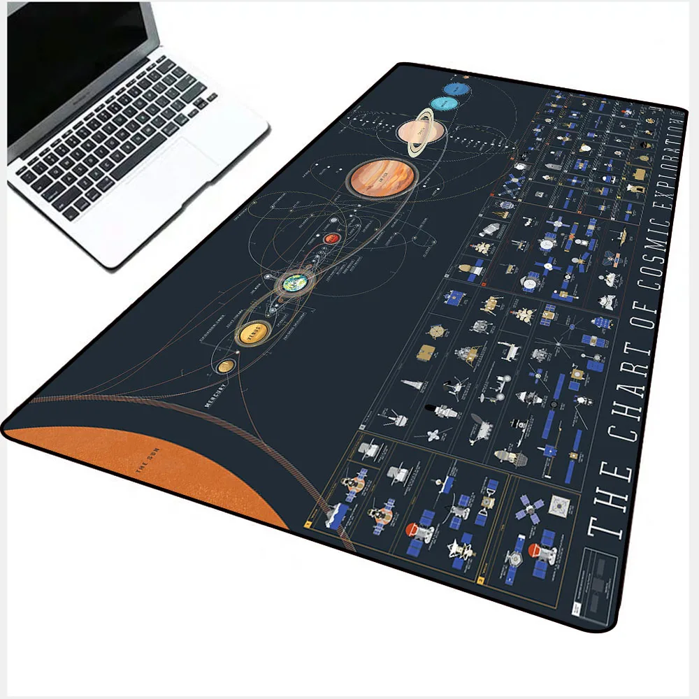 Gaming Maus Pad HD Tapete Erde und Mond Muster Computer Notebook Büro Tastatur Gaming Zubehör Animierte Mousepad XXL