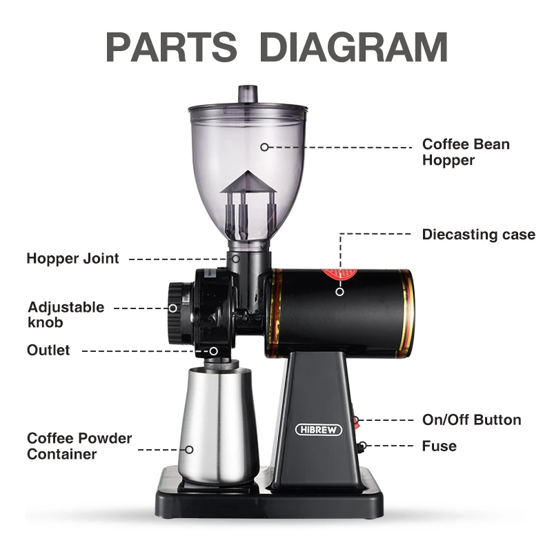 HiBREW 8 Settings Electric Coffee Bean Grinder for Espresso or American Drip coffee Durable Flat Burr  Die-casting Housing G1