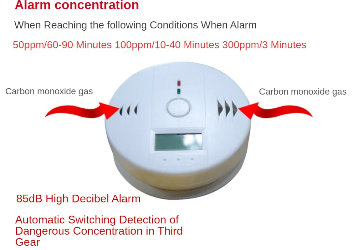 Detection alarm LCD CO Sensor Work Alone Built In 85dB Siren Sound Warning Alarm Detector