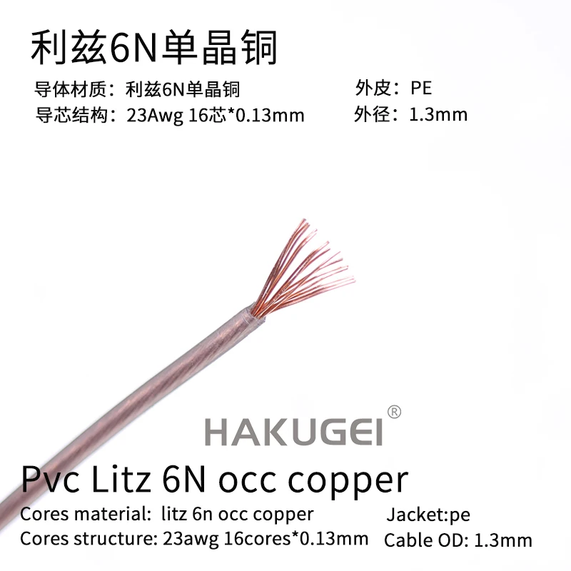 

10meters PE Litz 6N single crystal copper OD:1.3MM 23AWG 16core