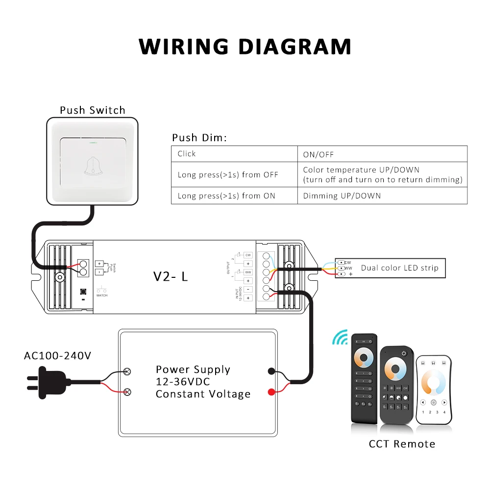 WW CW LED Controller 12V 24V 36V 2CH 16A 2.4G Wireless Remote Control RF LED Dimmer Switch for CCT Daul White LED Strip Light