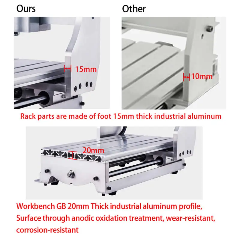 CNC Router 3040 Frame Kit 6040 Engraving Milling Machine Bed 3020 Wood Carving with Rotary Axis 57mm Stepper Motor