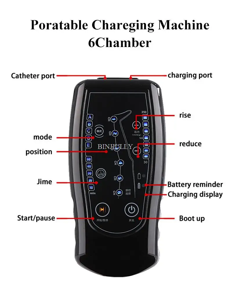 Air Compression Boots With 6 Chambers Paralysis Equipment Sports Relax Recovery Therapy Leg Massage 220V