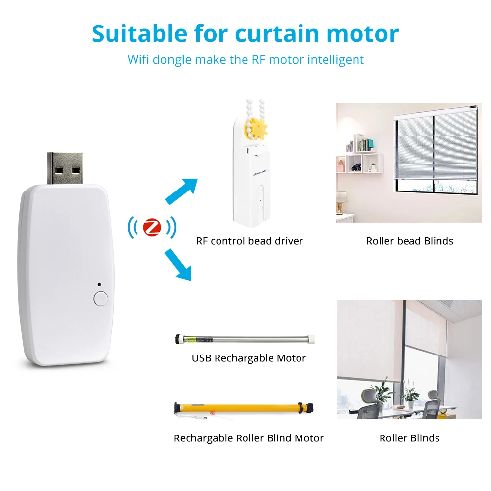 Zemismart Zigbee Dongle Tuya App Control For Am15 Blinds Motor Work with Tuya Zigbee Gateway Hub Mini Design Smart Curtain