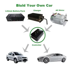 Shinegle EV Umwandlung Kits Elektrische Powered Auto Motor Controller und Batterie Pack