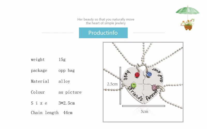 Product detail