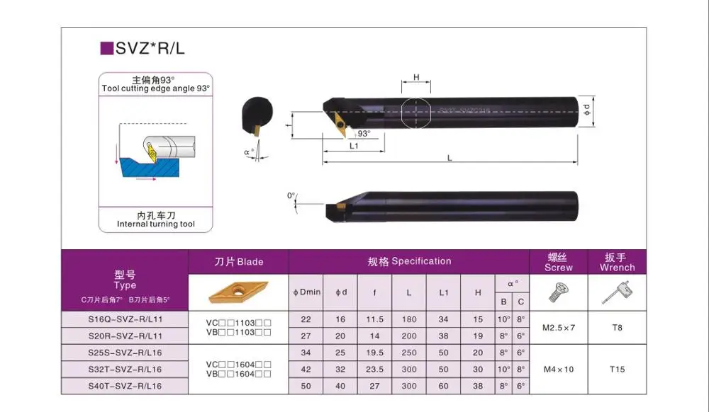 Oyu 25 мм SVZBR SVZBL S25S-SVZBR11 внутренний токарный станок с режущим хвостовиком S25S-SVZBR16 держатель токарного инструмента твердосплавные вставки Arbor