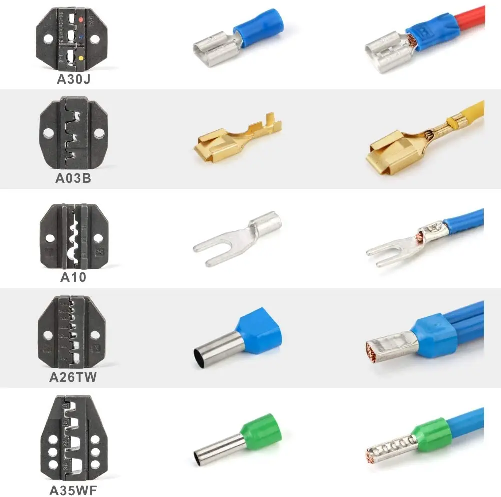 IWISS Crimping Tool Kits with Wire Stripper and Cable Cutters Suitable for Non-Insulated & Insulated Cable End-Sleeves Terminals