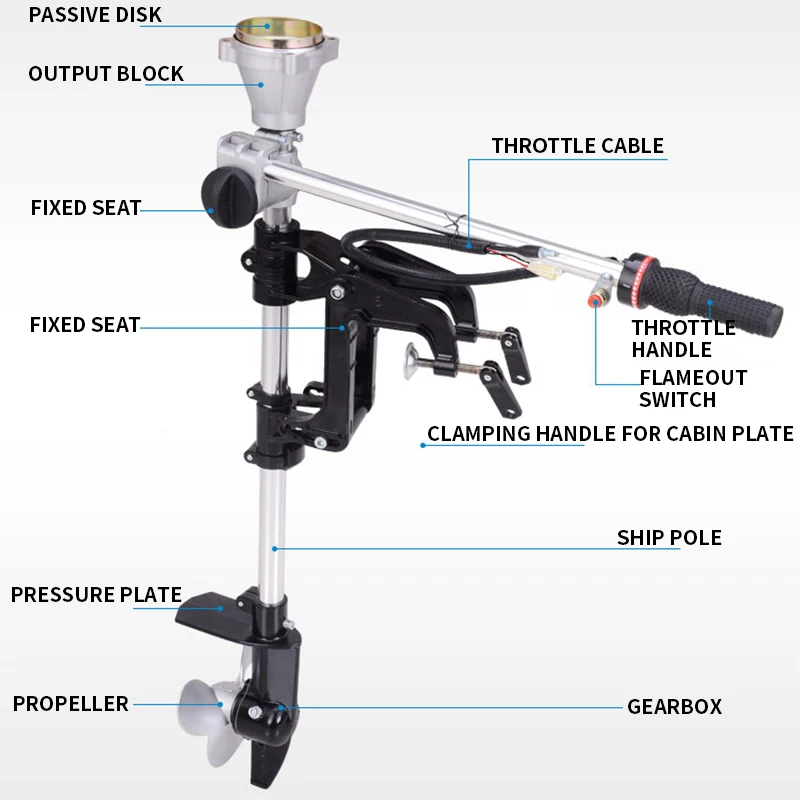 Outboard motor propeller gasoline lawn mower modified bracket four-stroke inflatable boat fishing boat kayak hook