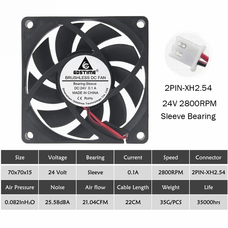 Gdstime-ventilador de arrefecimento 2 pinos, 7cm, 70mm, 7015, dc, 24v, para pc, laptop, computador industrial, 5 peças