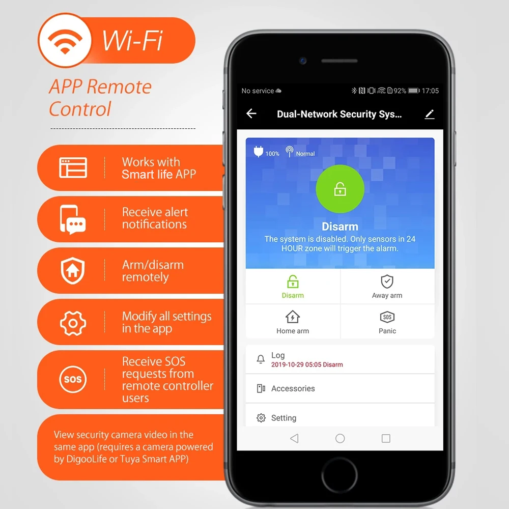 Tuya Smart Wireless Home WIFI GSM GPRS Burglar Home Security With Motion Detector Sensor Burglar Alarm System Smart LIfe APP