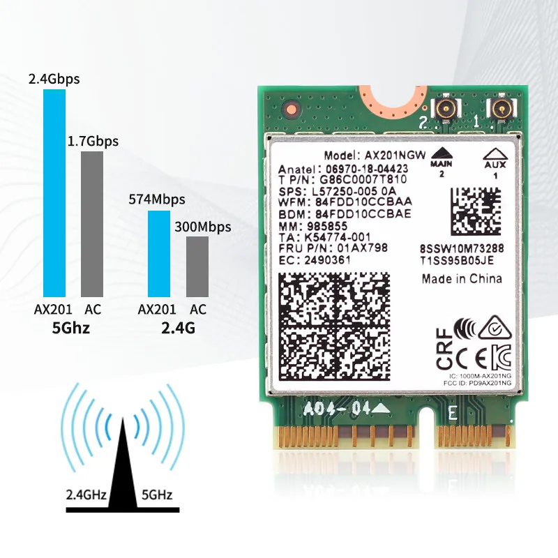 Dual Band 2.4Gbps Wireless Adapter For Intel AX201 AX201NGW NGFF Key E M.2 2.4Ghz/5Ghz 802.11ax CNVIO2 Wifi Card Bluetooth 5.0