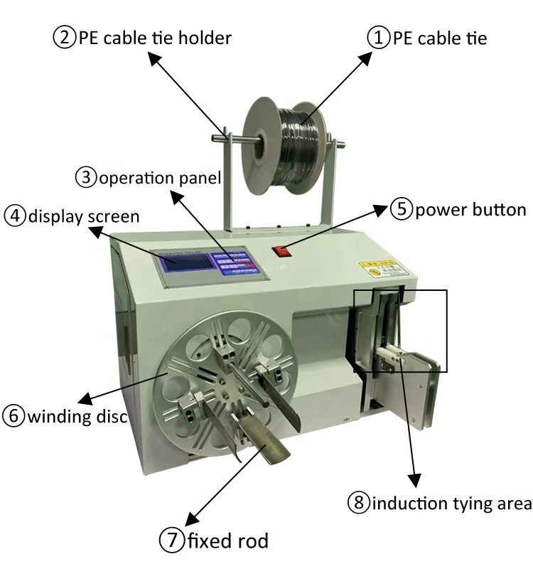 

LN18-45 cable wire coil winding binding machine winding and tying machine for Strapping wire diameter 18-35mm