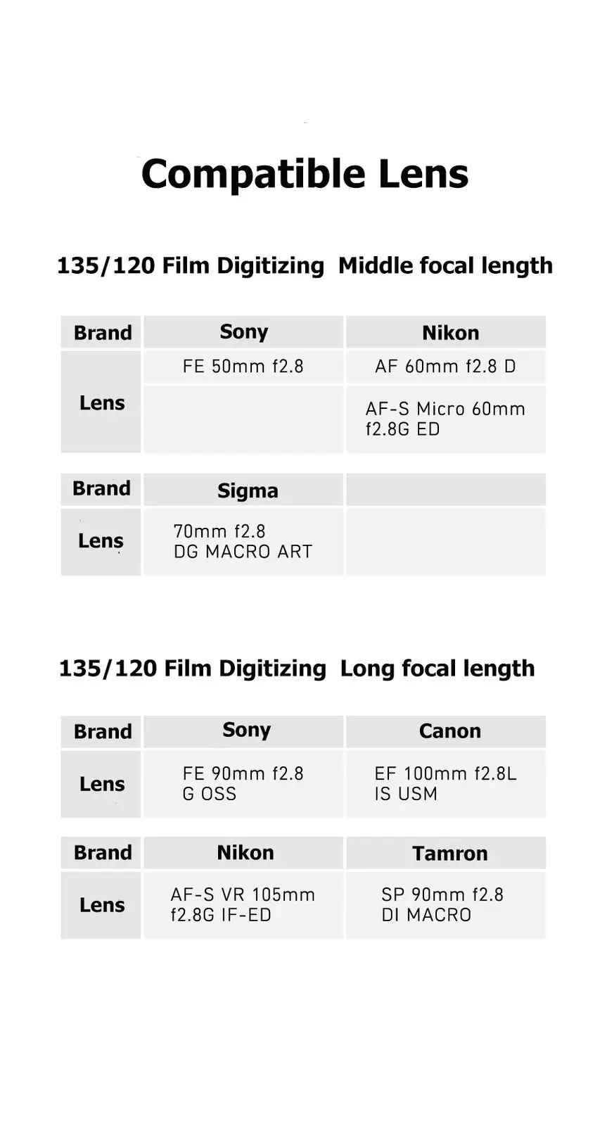Camflix ฟิล์ม Digitizing อะแดปเตอร์สไลด์ 120 ยาวโฟกัสความยาวลบเครื่องถ่ายเอกสารสไลด์ Digital Converter เครื่องสแกนฟิล์มแทนที่