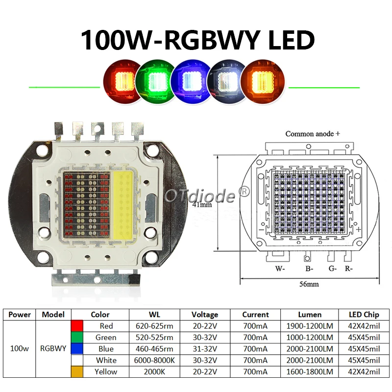 100ワットrgbw rgbww rgbwyハイパワーled 4または5チャンネルcob赤緑青黄アンバーランプ電球チップdiyステージ照明