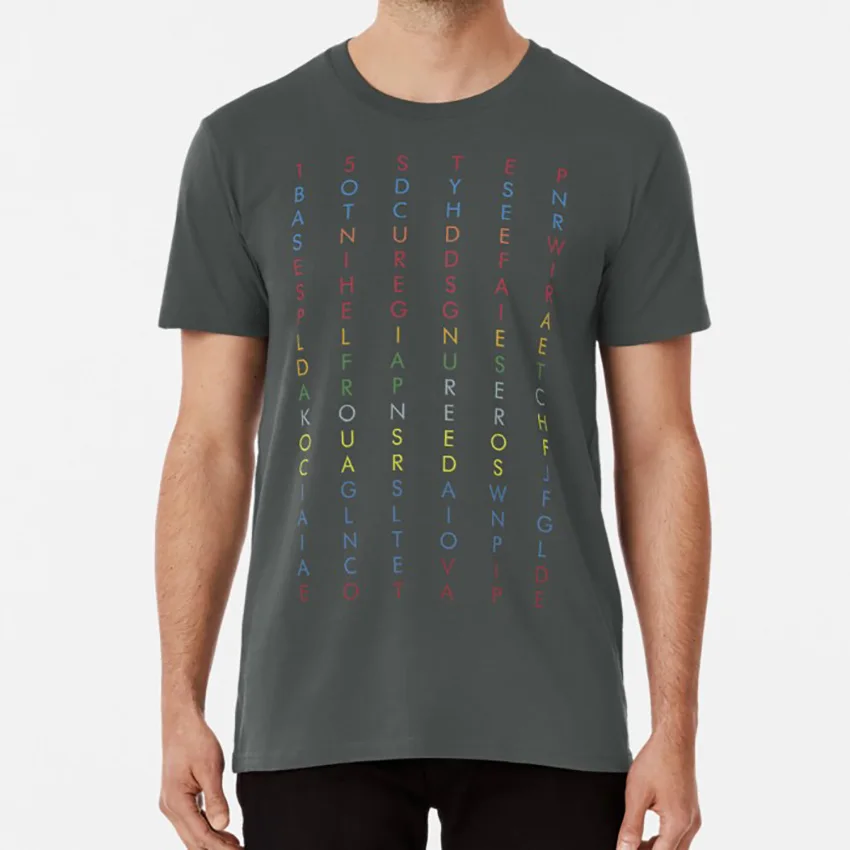 In Rainbows T Shirt Radiohead In Rainbows In Rainbows 15 Step Bodysnathcers Weird Fishes Arpeggi Jigsaw