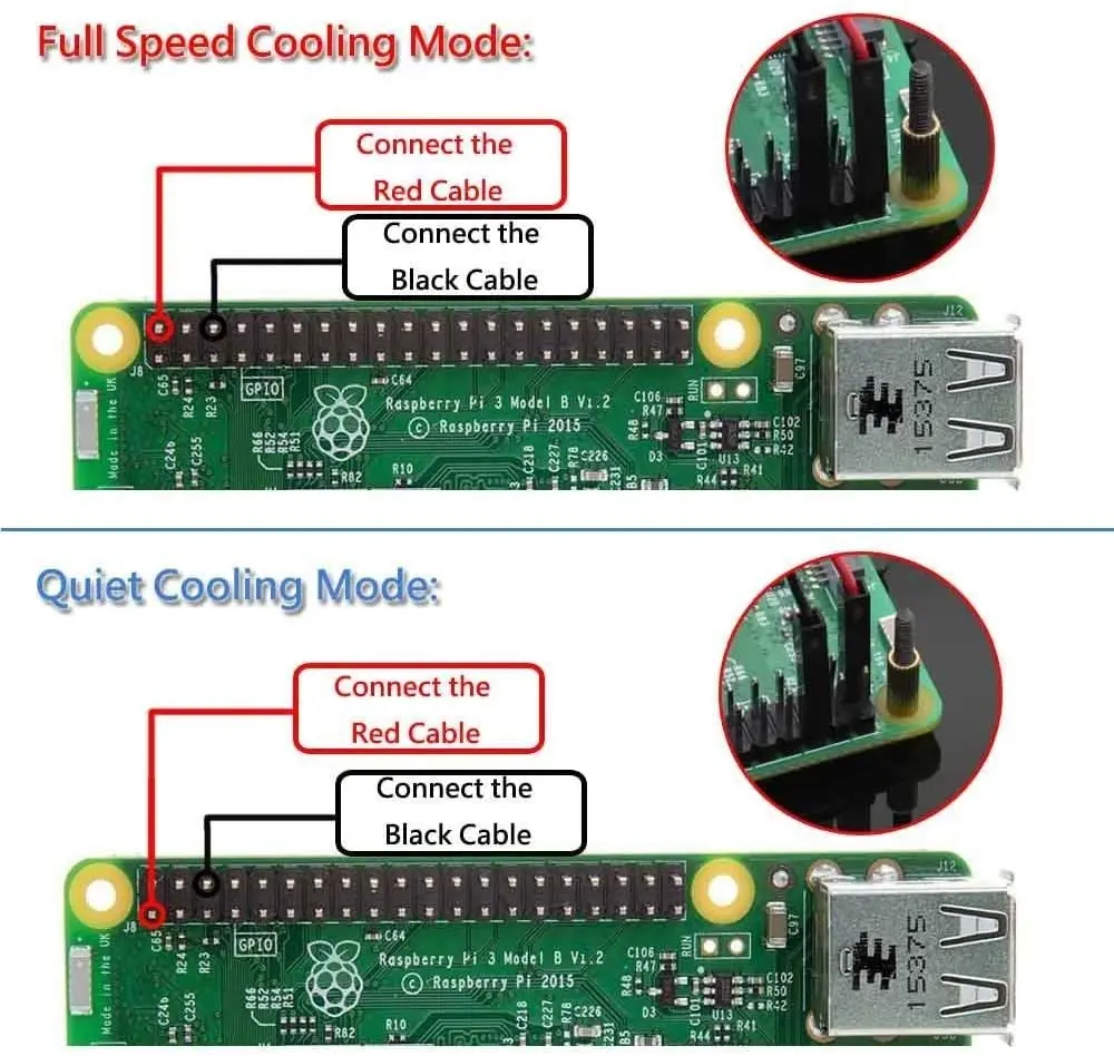 2 sztuki bezszczotkowych wentylatorów chłodzących Raspberry Pi 30x30x7mm do Raspberry Pi 4, Pi 3 B+, Pi 3B, Pi 2, Pi B+