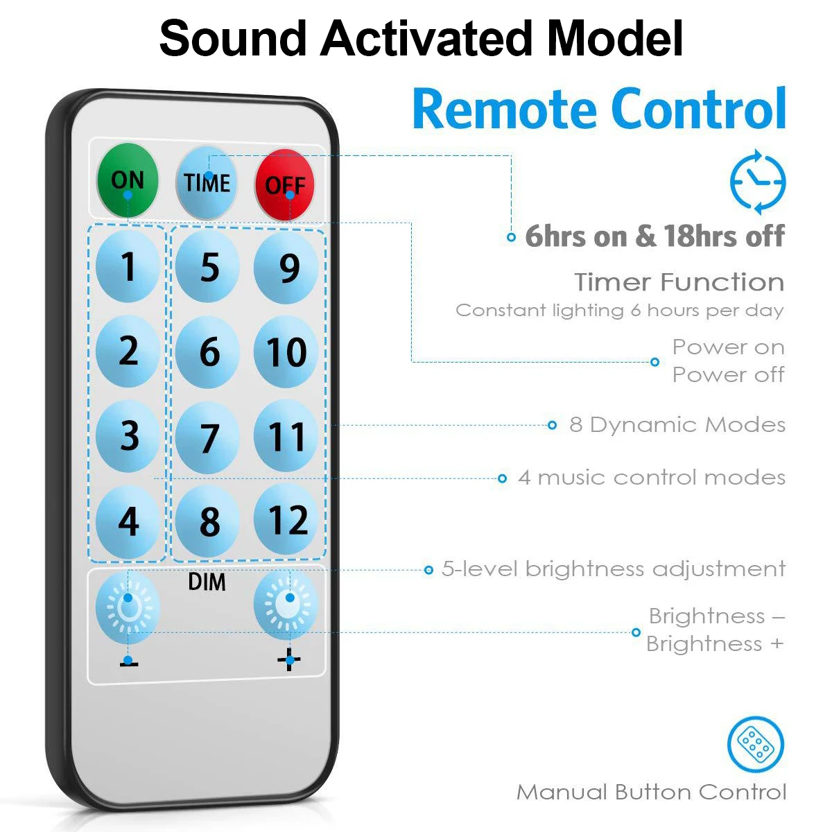3MX3M 300LED Remote Control LED Curtain String Lights Sound Music Activated USB Curtain String Lights +Hanging Hook Fairy Lights