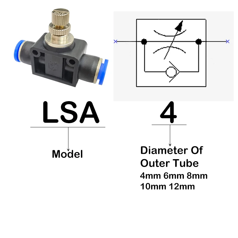 6PCS LSA Pneumatic Fittings Adjustable Flow Control Valve Speed Air Pressure Regulator Valves Throttle Quick Release Fitting