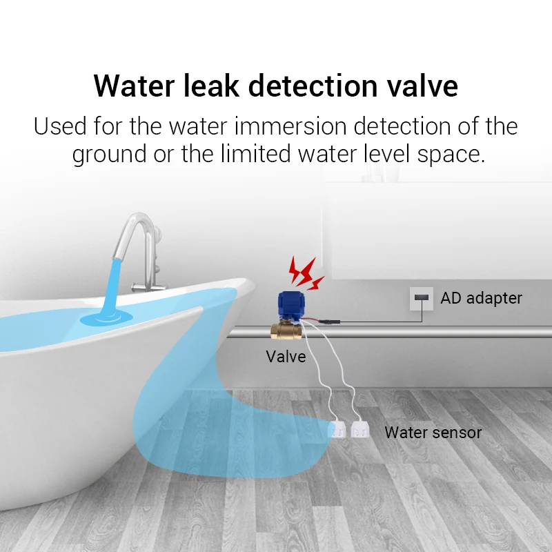 Electric leakage detector water leak detector with DN15,DN20, DN25 smart valve and water sensor for House security protection