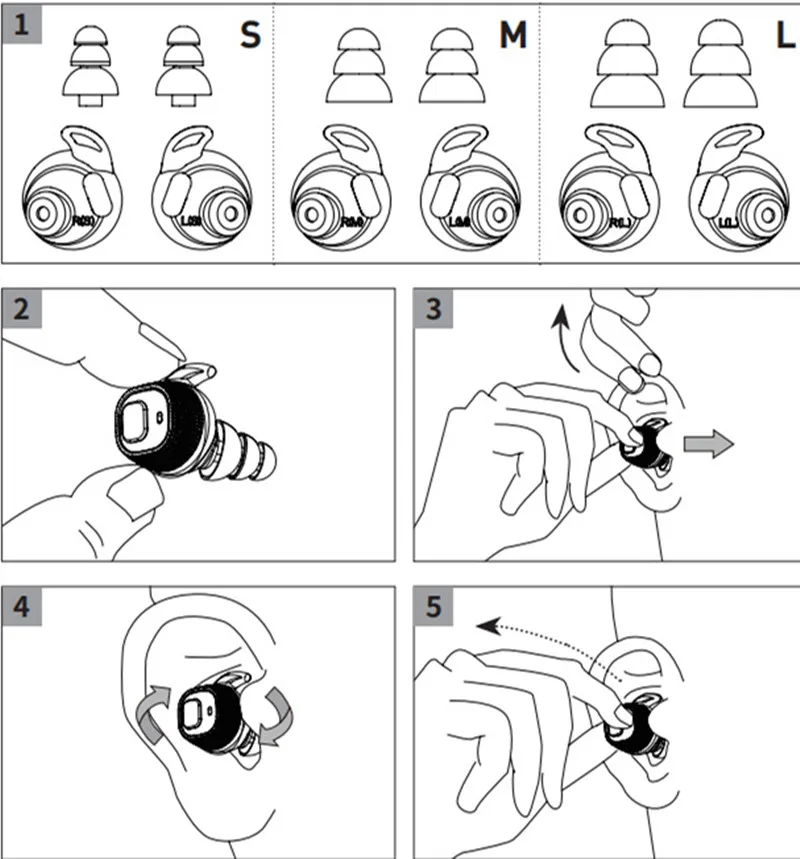 Imagem -04 - Ipsc M20 Mod3 Eletrônico Earplugues Fone de Ouvido Anti Ruído Ouvido Plug Cancelamento Ruído para a Caça Silicone Earmuffs Tiro Nr2db