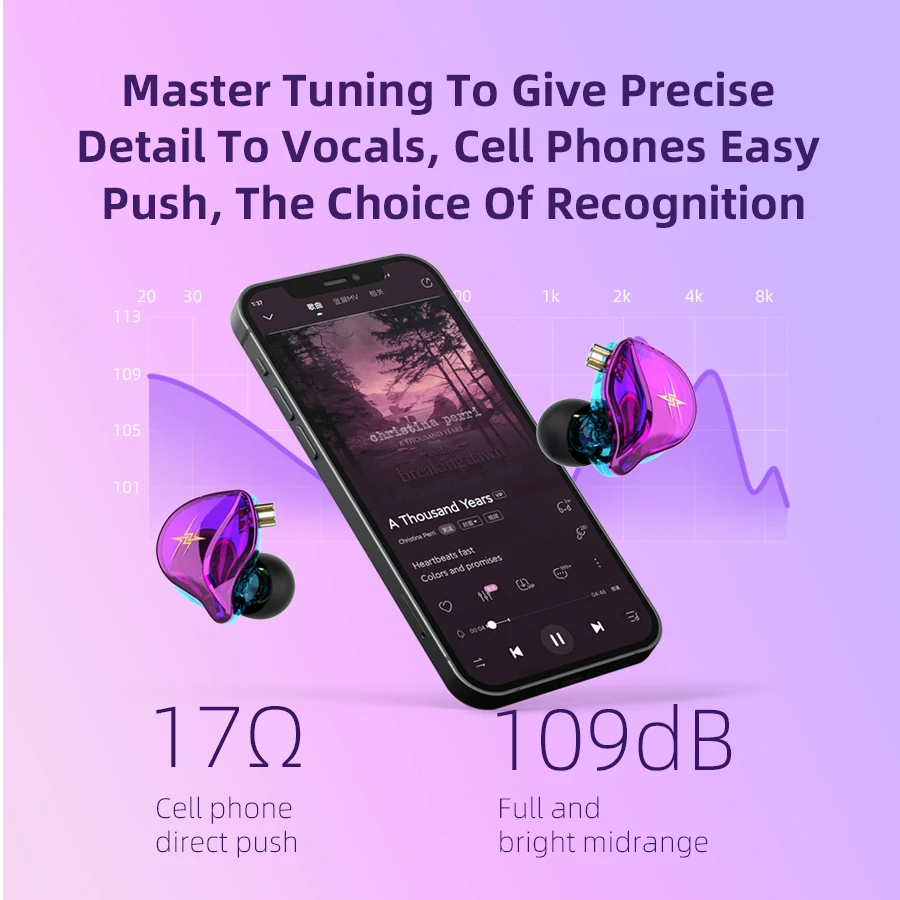 Qkz zxt edxプロイヤホンで1ダイナミックハイファイ低音イヤフォン