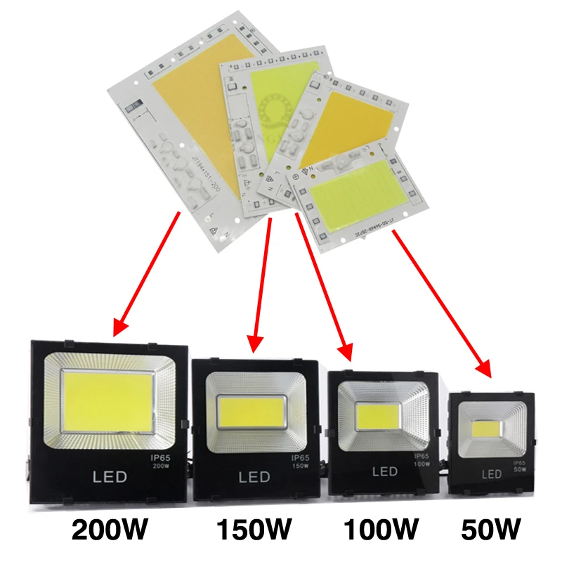 Imagem -05 - Holofote de Led Cob Ac220v 150 w Pcb 150 Watts 155*108 mm Placa Pcb de Alumínio 6500k Branco Quente 3000k para Fonte de Luz