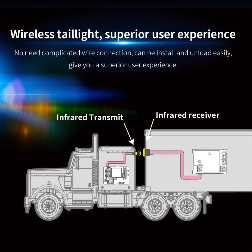 G.T.POWER przyczepa kontenerowa Taillight System bezprzewodowa podczerwień do samochodu RC ciężarówka kontenerowa