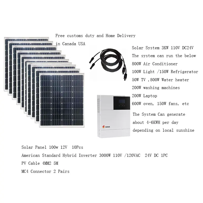 Solar Kit Complete 3000w 110v 220V MPPT Pure Sine Wave Hybrid Inverter Solar Panel 1000W Off Grid Car Camping Boat Yacht Light