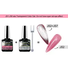 Clear Gel Polish 7.5ml with Cat Eye Effect #6