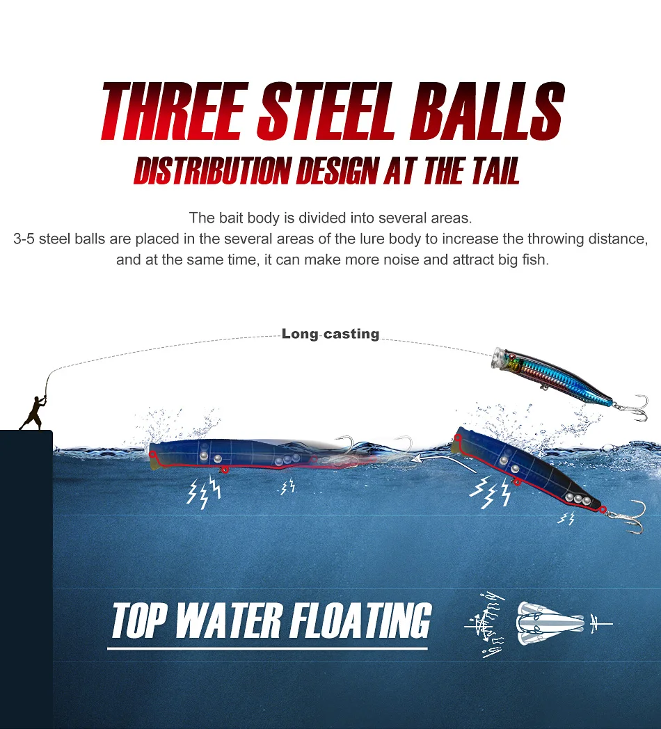 Noeby Topwater Popper Angeln Locken 100 120 150mm Wobbler Künstliche Harten Köder Feed Popper für Meer Bass Thunfisch GT angeln Lockt – Detail 9
