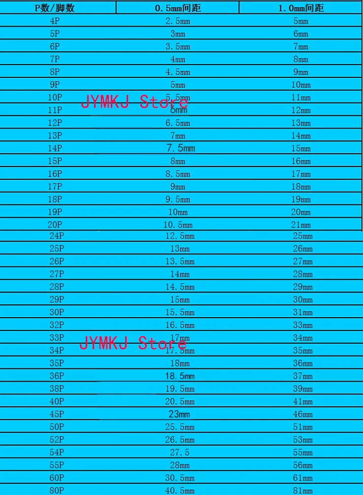 10 قطعة الشركة العامة للفوسفات/FFC الشريط مرنة سلك مسطح 0.5 مللي متر الملعب 4 5 6 8 10 12 14 16 18 20 22 24 26 28 30 32 34 36 38 40 45 50 54 60 دبوس