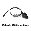 Cable D