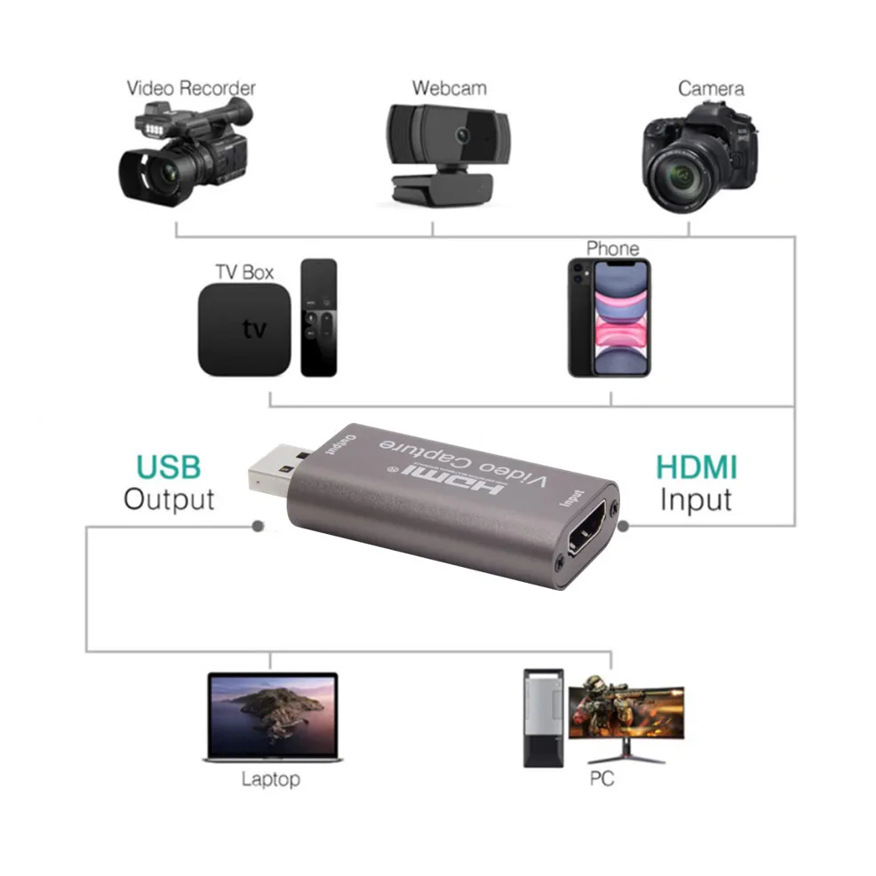 Карта видеозахвата 4K, USB 3,0, USB, HDMI-совместимый рекордер, записывающее устройство для PS4, игр, DVD, видеокамеры, записывающей живую трансляцию