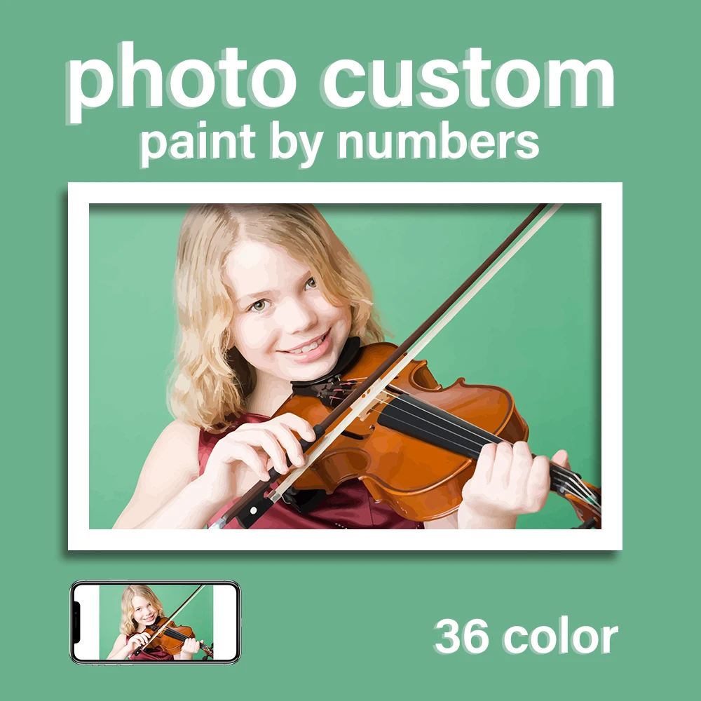RUOPOTY 숫자로 페인트 사진 사용자 정의 그림 DIY 개인 캔버스 숫자로 초상화 가족 어린이 애완 동물 사진 Diy 선물