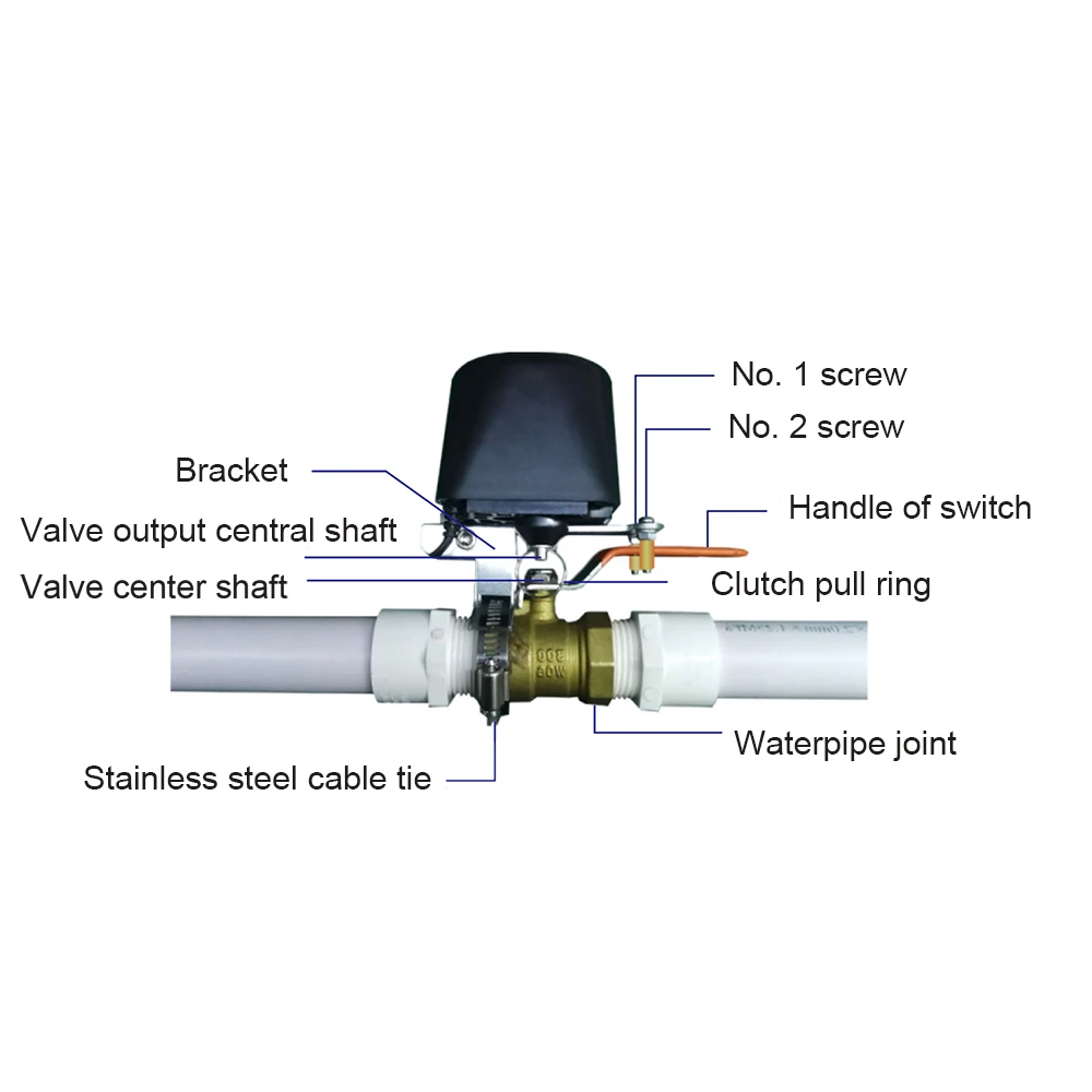 Tuya WiFi Smart Domestic Water Valve Gas Switch Garden Water Cutoff Timing Control Valve Supports Alexa and Google Home Assistan