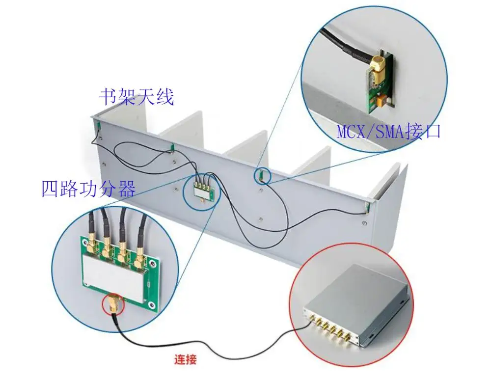 hf 13.56mhz RFID reader smart antenna for library bookshelf inventory management