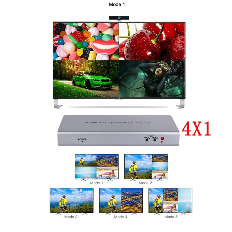 HDMI 4x1 Quad Multiviewer HDMI Switcher 4 In 1 Out Video Converter 1080P PIP Picture in Picture Seamless Switch 5 Model PC to TV