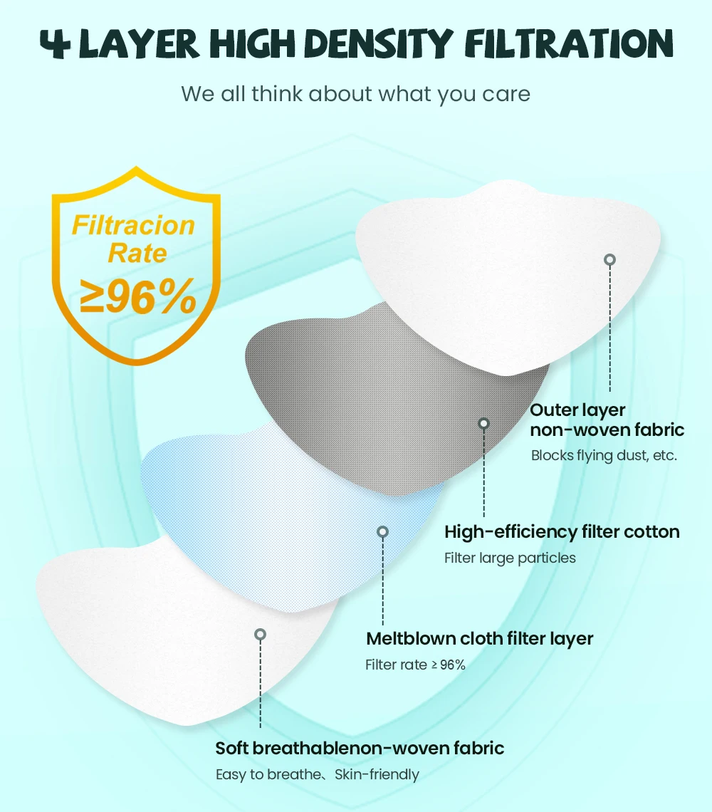 4ชั้น-Wove ผู้ใหญ่ Ffp2หน้ากาก Kn95 Reusable Mascarillas Fpp2หน้ากาก KN95 CE Certified FFP2หน้ากาก Mascarilla kn95