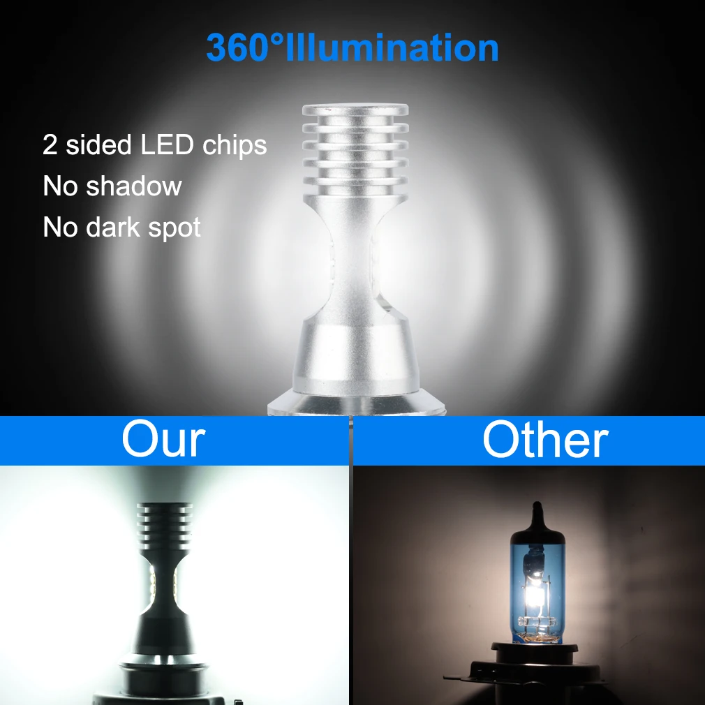 1pc EMC 10000Lm H4 LED Moto H6 BA20D P15D LED Moto Motorcycle Headlight Bulbs White 6000K Hi Lo Lamp DC AC 10V-60V