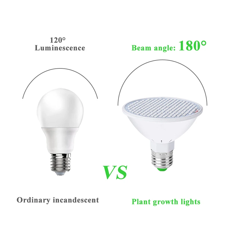 Lampe horticole de croissance Led E27, AC85-265V, 60 ou 200 diodes, 3 ou 7W, éclairage pour culture de plantes d'intérieur, spectre complet, 5 pièces/lot