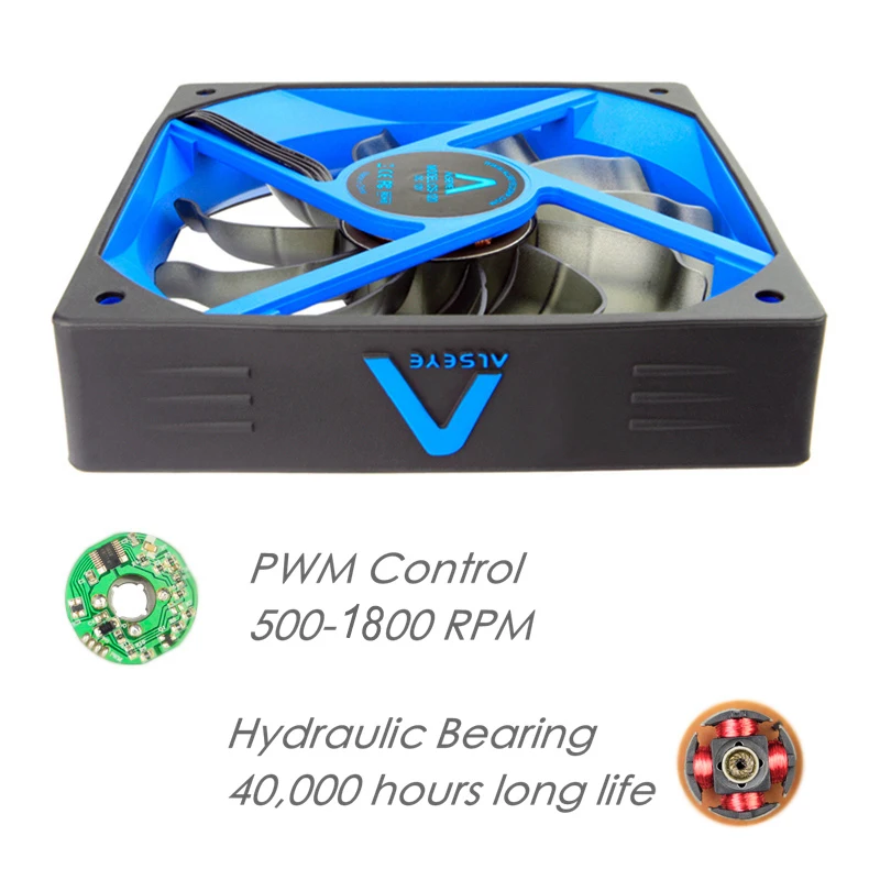 ALSEYE Computer Fan Cooler PWM 4pin 120mm PC Fan for CPU Cooler / Radiator / PC Case, 12V 500-2000RPM Silent Cooling Fans