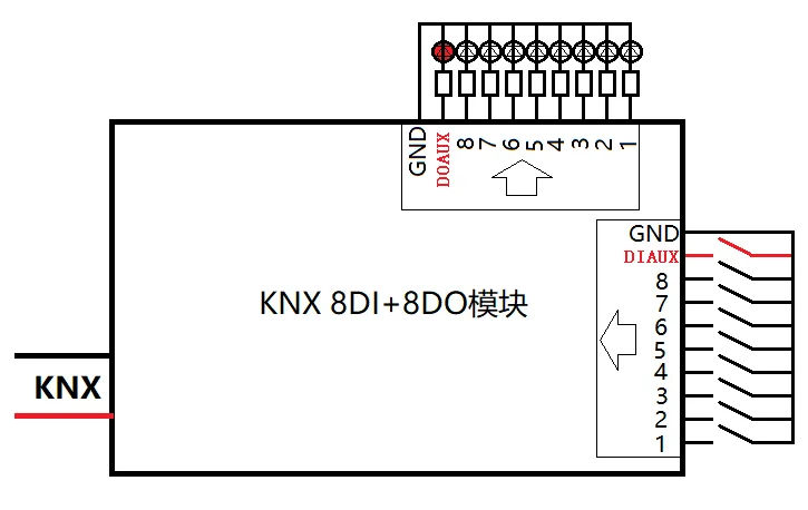 KNX Input and Output Module KNX 8DI+8DO H8I8O