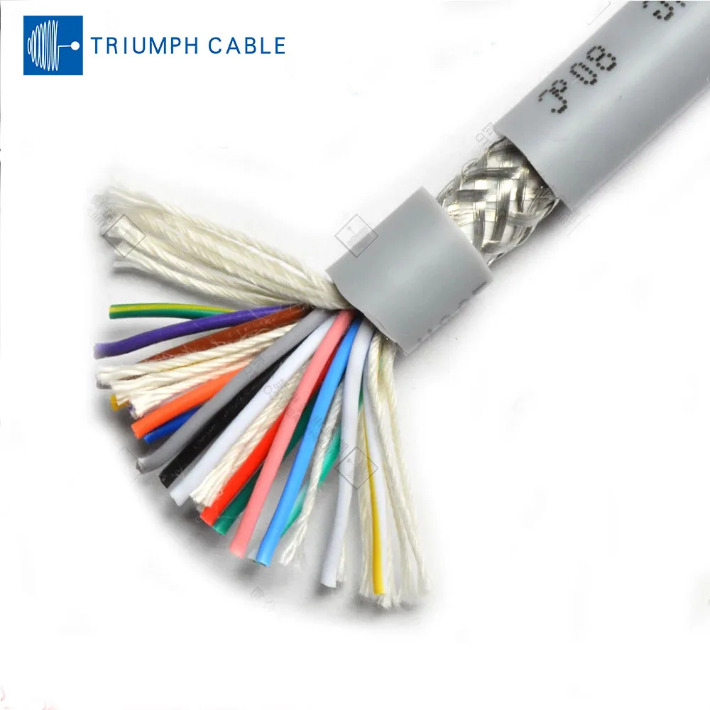 TRIUMPHCABLE 1/2M UL2464 24AWG 11/13/14/15/16/18/20/25 core PVC multi-core shielded cable anti-interference control signal wire