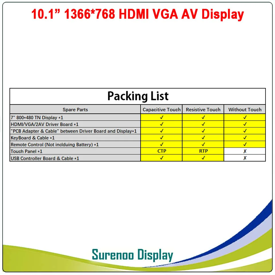10.1" 1366*768  Resistive Capacitive LCD Module Monitor Display Screen Touch Panel with HDMI-Compatible VGA AV Board