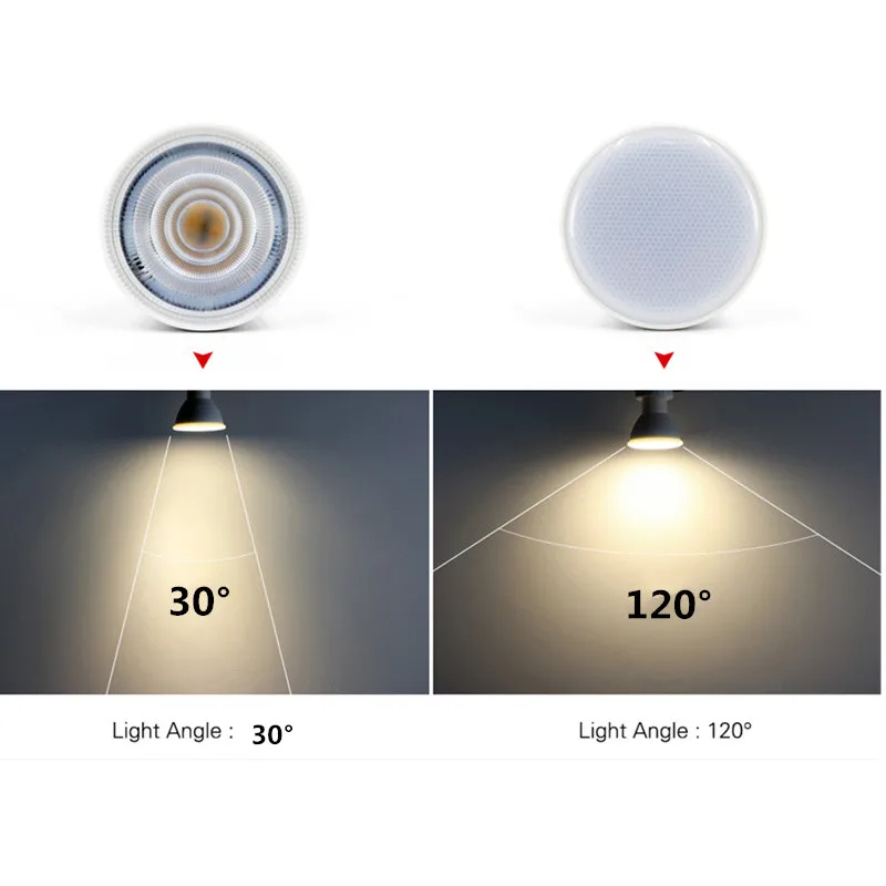 LED Bulb Light COB Spotlight E27 GU10 MR16 12V 220V Cool White 6500K Nature White 4000K Warm White 3000K Dimmable Lamp AC DC