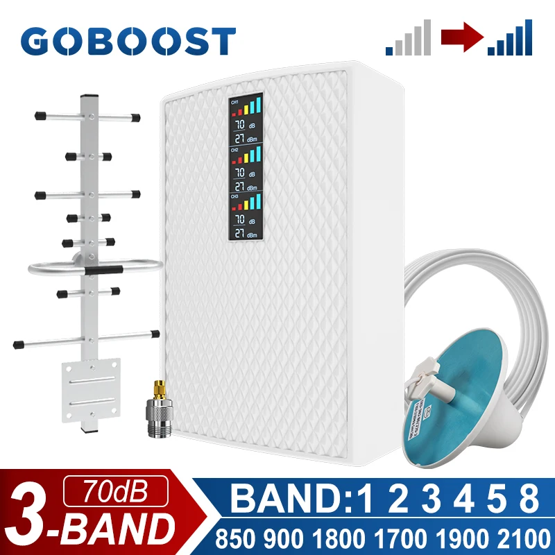 

GOBOOST Tri-Band Signal Repeater 2G+3G+4G 70dB Cellular Amplifier 850 900 1700 1800 1900 2100 MHz Network Booster Antenna Kit