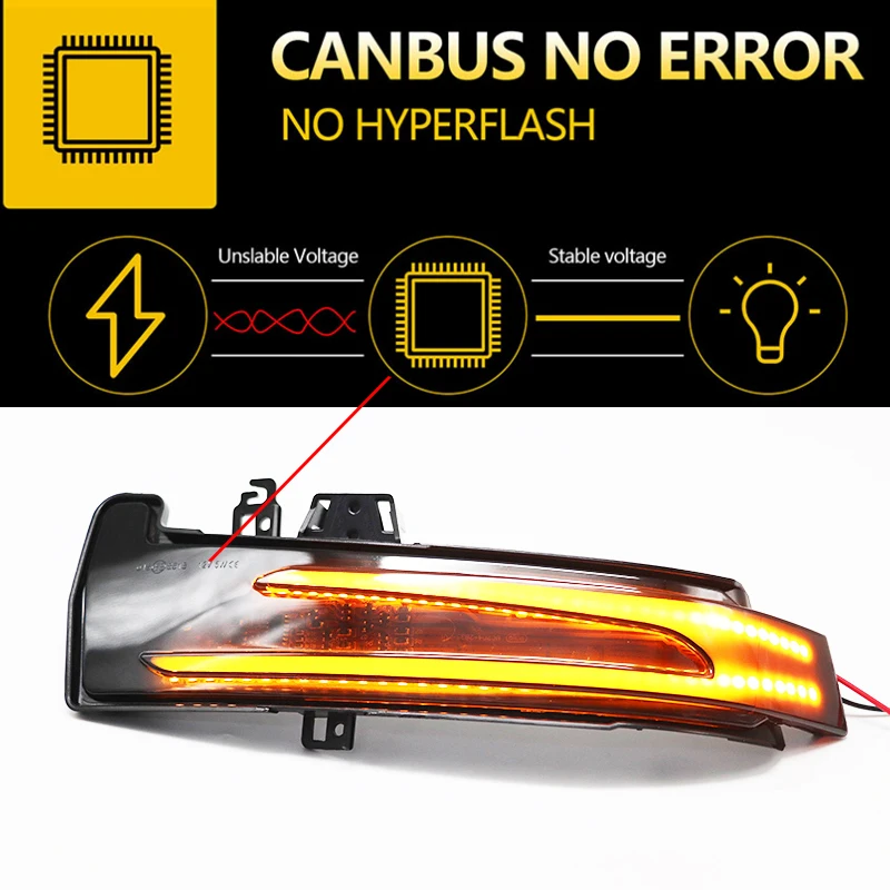 Dynamiczny kierunkowskaz LED w lusterku wstecznym do Mercedes Benz W204 W176 W212 CLA A B C E S GLA GLK CLS Class